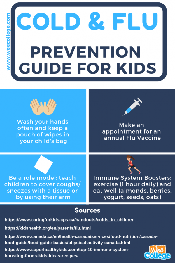 How to Prevent Cold and Flu Symptoms in Your Child - Wee College